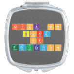 Click On
 Board
 of 
 Education  Compact Mirror