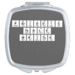 Periodic
 Table
 Writer 
 
   Compact Mirror