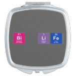 bi life  Compact Mirror