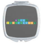 Nathanit
 Bunthanomwong  Compact Mirror