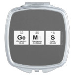 GEMS  Compact Mirror