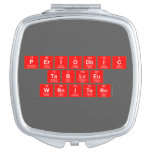 Periodic
 Table
 Writer  Compact Mirror