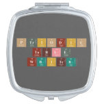 Periodic
 Table
 Writer  Compact Mirror