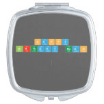  HAPPY 
 BIRTHDAY NOAH
 
   Compact Mirror