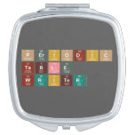 Periodic
 Table
 Writer  Compact Mirror