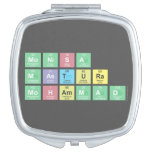     mONISA
 Mastura
 Mohammad  Compact Mirror
