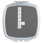 sr
 cl
 s
 r
 ri
 re
 
   Compact Mirror