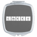 AHORRO  Compact Mirror