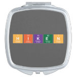 hiken  Compact Mirror