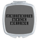 Periodic
 Table
 Writer  Compact Mirror