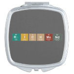 Richmond  Compact Mirror