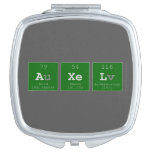 Axel  Compact Mirror