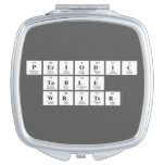 Periodic
 Table
 Writer  Compact Mirror