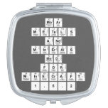 moar
 metals
 and
 minerals
 mod
 for
 minecraft
 1.5.2  Compact Mirror