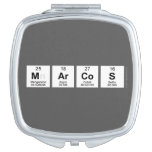MARCOS  Compact Mirror