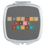 Periodic
 Table
 Writer  Compact Mirror