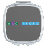 Lalit yadav  Compact Mirror