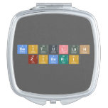 Beitullah 
 ziberi  Compact Mirror
