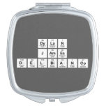 Dylan
 James
 DelBianco  Compact Mirror