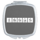 ChoCOLaTe  Compact Mirror