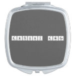 Anthony Anico  Compact Mirror