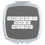 Periodic
 Table
 Writer  Compact Mirror