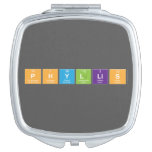 Phyllis  Compact Mirror