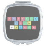 Stephanie 
 Loves
 Quentin  Compact Mirror