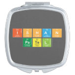 Ishan
 Patel  Compact Mirror