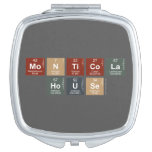 Monticola
 House  Compact Mirror