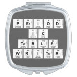Period
 ic
 Table
 Writer  Compact Mirror