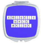 Periodic
 Table
 Writer  Compact Mirror