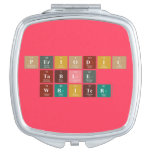Periodic
 Table
 Writer  Compact Mirror