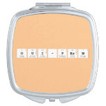 OUI-PERN  Compact Mirror