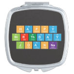 Happy
 Birthday
 Joanna  Compact Mirror