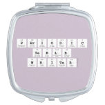 Periodic
 Table
 Writer  Compact Mirror