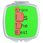 Argos
 Is 
 The 
 Best  Compact Mirror