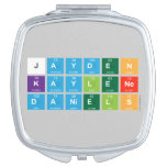 Jayden 
 Kaylene
 Daniels  Compact Mirror