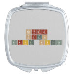 Seyma
 Ozen
 Limit cigli  Compact Mirror
