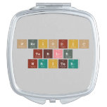 Periodic
 Table
 Writer  Compact Mirror