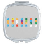 A B C D E F G
 H I J K L M N
 O P Q R S T U
 V W X Y Z ! ?  Compact Mirror