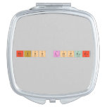 Miss Lopez  Compact Mirror