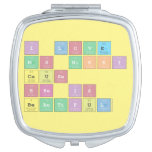 I love 
 Ms Nikki
 Cause
 She is
 Beautiful    Compact Mirror