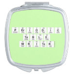Periodic
 Table
 Writer  Compact Mirror