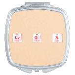Lv G N  Compact Mirror