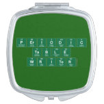 Periodic
 Table
 Writer  Compact Mirror