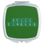 Kelly
 Eisemann  Compact Mirror