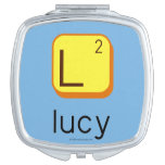 
 L
 lucy  Compact Mirror