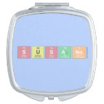 susana  Compact Mirror