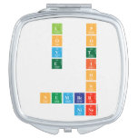 L  p
 O  o
 V  t
 E  i
     o
       n
 number
 nine  Compact Mirror